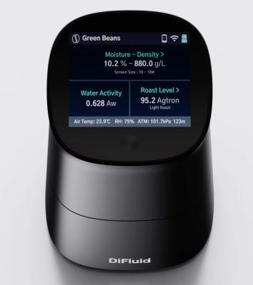 Omix Plus